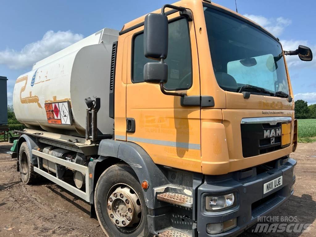 MAN TGM 18.290 Automobilinės cisternos
