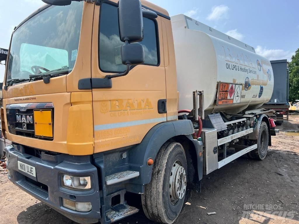 MAN TGM 18.290 Automobilinės cisternos