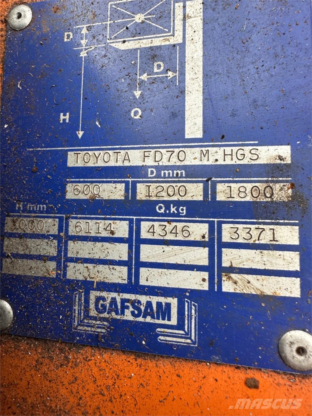 Toyota FD70 Dyzeliniai krautuvai
