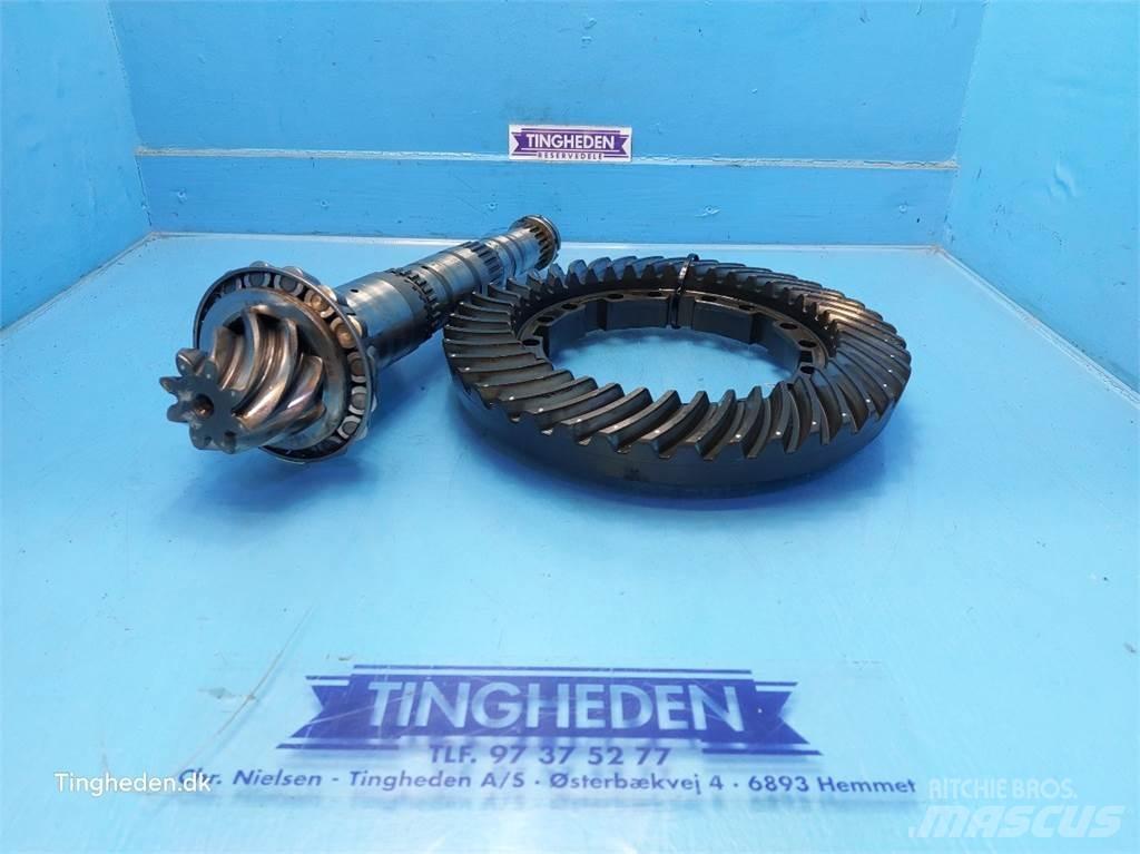Valmet 8050 Transmisijos