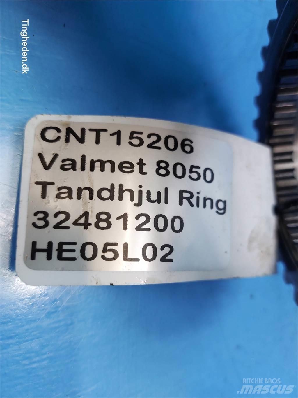 Valmet 8050 Transmisijos