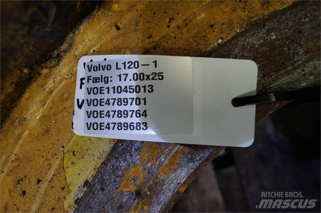 Volvo L120 Padangos, ratai ir ratlankiai