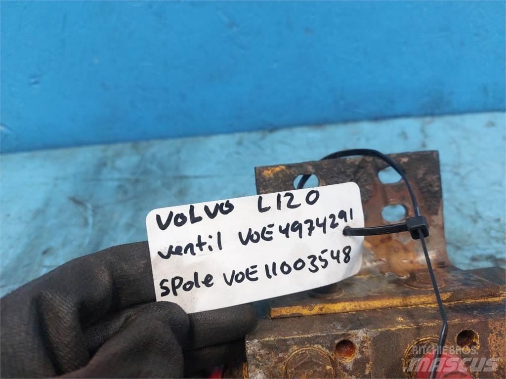 Volvo L120 Hidraulikos įrenginiai