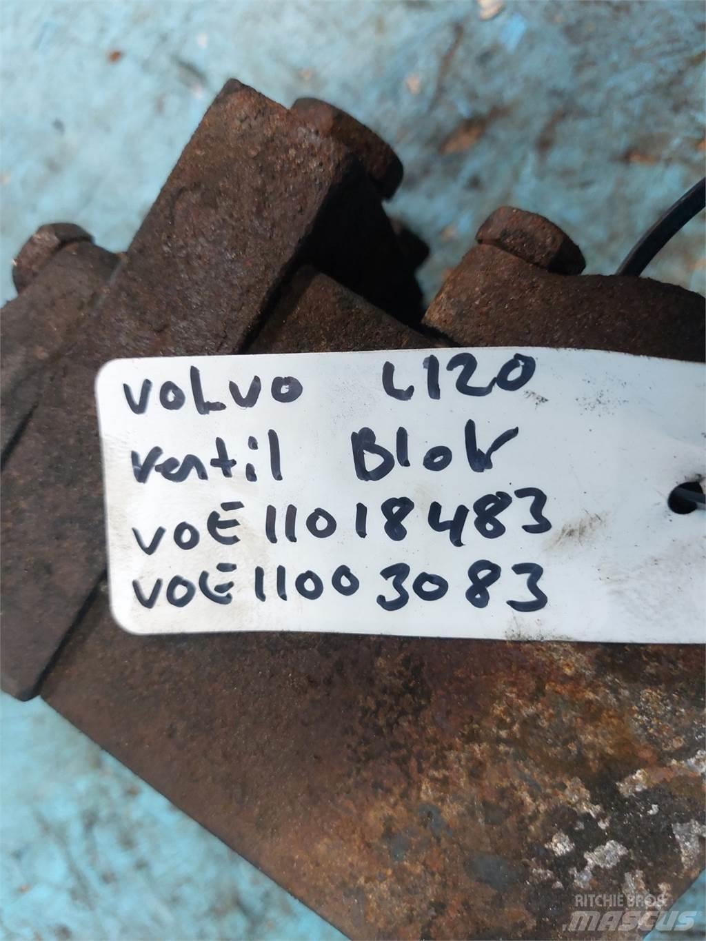 Volvo L120 Hidraulikos įrenginiai