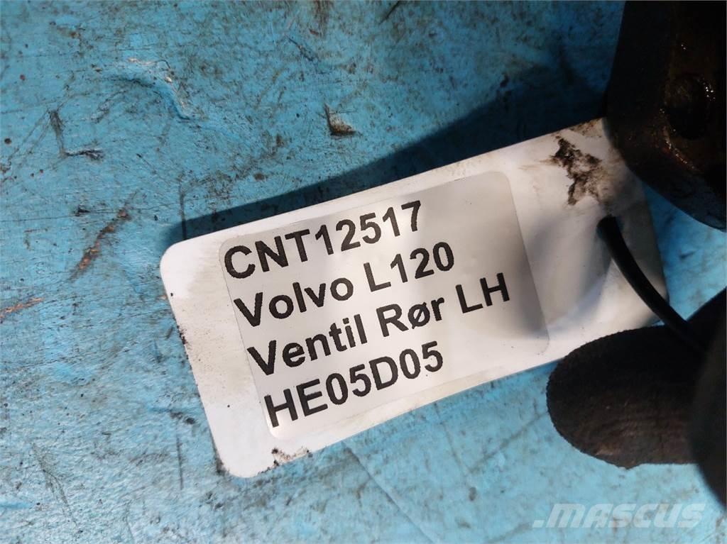 Volvo L120 Hidraulikos įrenginiai