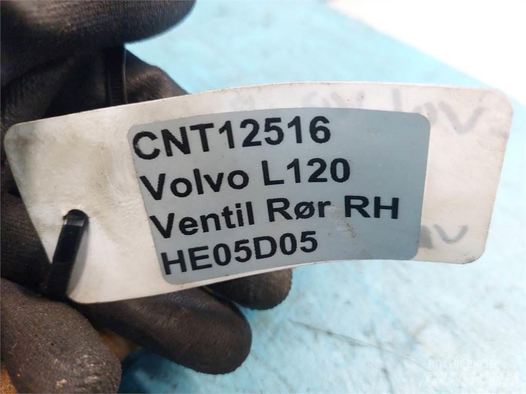 Volvo L120 Hidraulikos įrenginiai