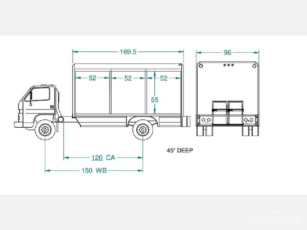 Isuzu NRR Gėrimų tiekimo sunkvežimiai