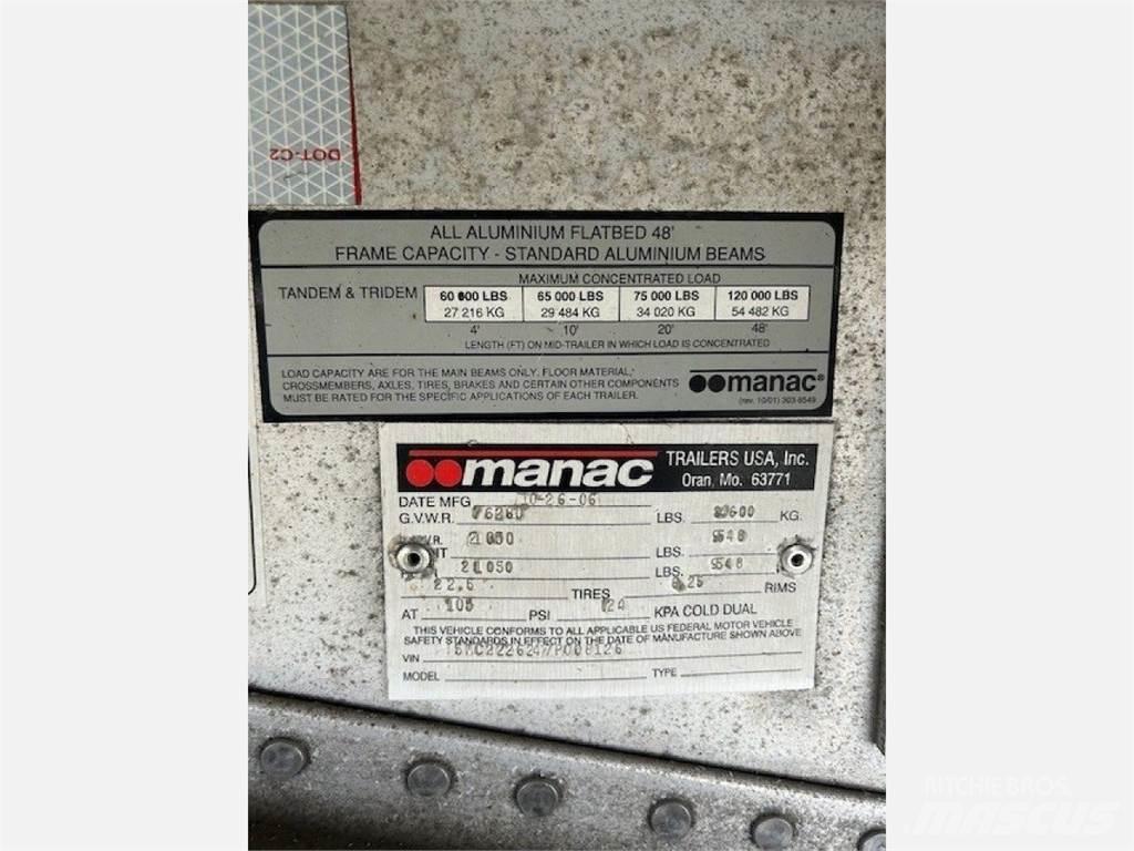 Manac CONTESTOGA Priekabos su tentu