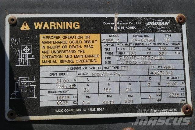 Daewoo G35S-2 Šakiniai krautuvai - Kita
