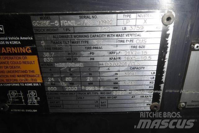 Doosan GC25E-5 Šakiniai krautuvai - Kita