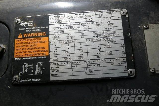 Doosan GC25E-5 Šakiniai krautuvai - Kita
