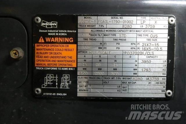 Doosan GC25E-5 Šakiniai krautuvai - Kita