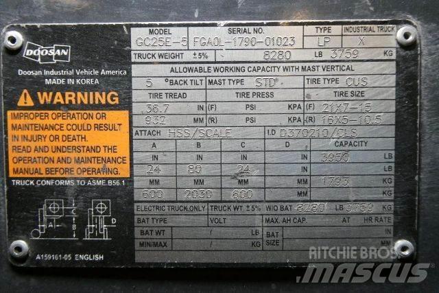 Doosan GC25E-5 Šakiniai krautuvai - Kita
