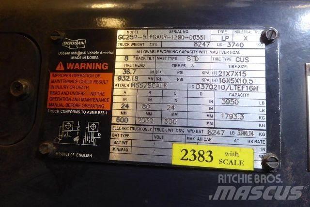 Doosan GC25P-5 Šakiniai krautuvai - Kita