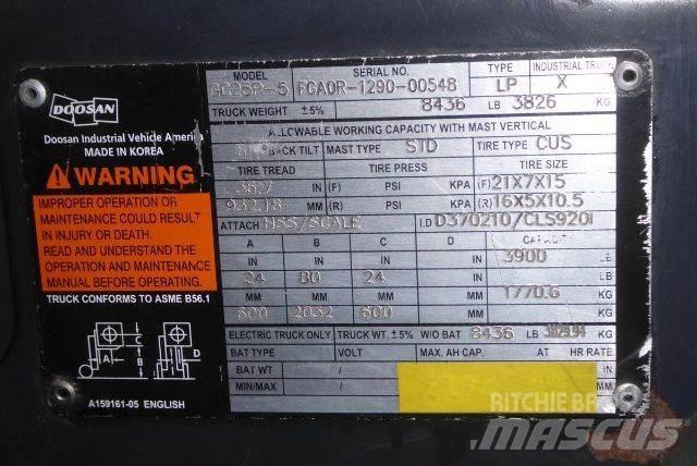 Doosan GC25P-5 Šakiniai krautuvai - Kita