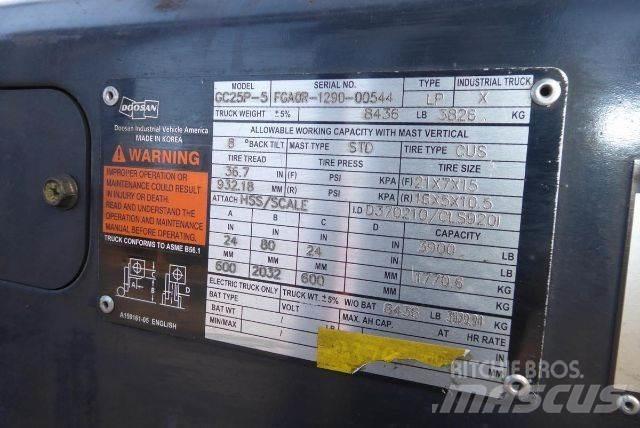 Doosan GC25P-5 Šakiniai krautuvai - Kita