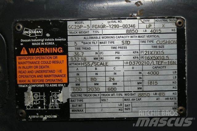 Doosan GC25P-5 Šakiniai krautuvai - Kita