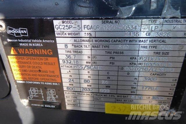 Doosan GC25P-5 Šakiniai krautuvai - Kita
