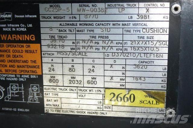 Doosan GC25P-5 Šakiniai krautuvai - Kita
