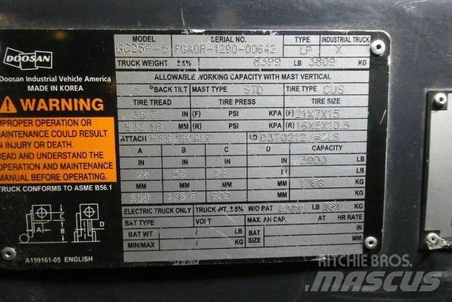 Doosan GC25P-5 Šakiniai krautuvai - Kita