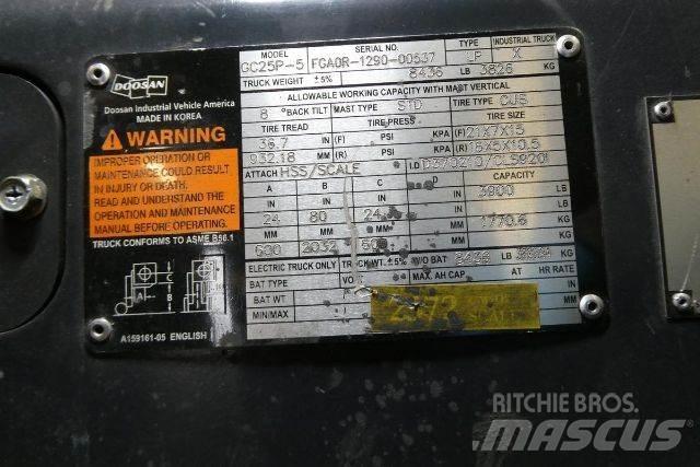 Doosan GC25P-5 Šakiniai krautuvai - Kita