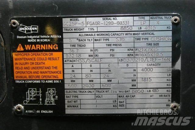 Doosan GC25P-5 Šakiniai krautuvai - Kita