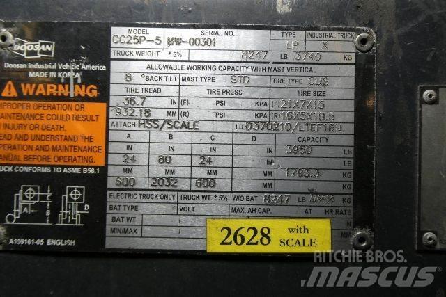 Doosan GC25P-5 Šakiniai krautuvai - Kita
