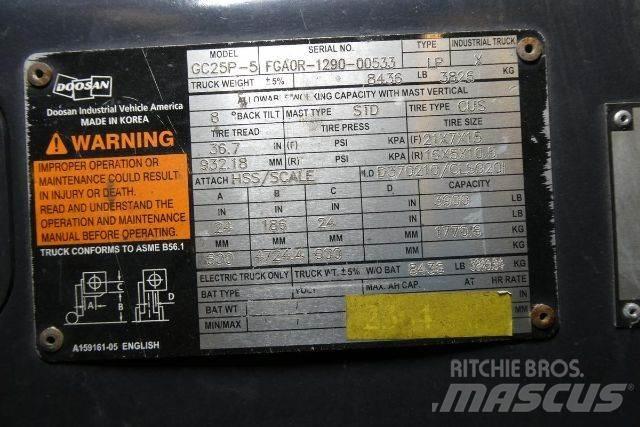 Doosan GC25P-5 Šakiniai krautuvai - Kita