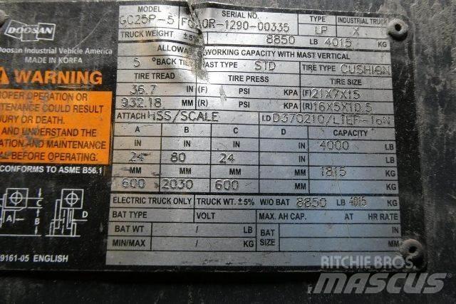 Doosan GC25P-5 Šakiniai krautuvai - Kita