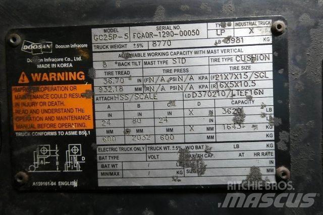 Doosan GC25P-5 Šakiniai krautuvai - Kita