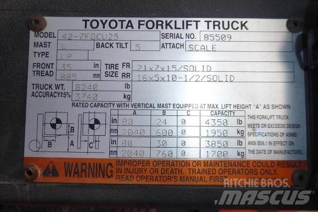 Toyota 427FGCU25 Šakiniai krautuvai - Kita
