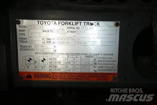 Toyota 7FGCU25 Šakiniai krautuvai - Kita