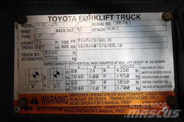 Toyota 7FGCU25 Šakiniai krautuvai - Kita