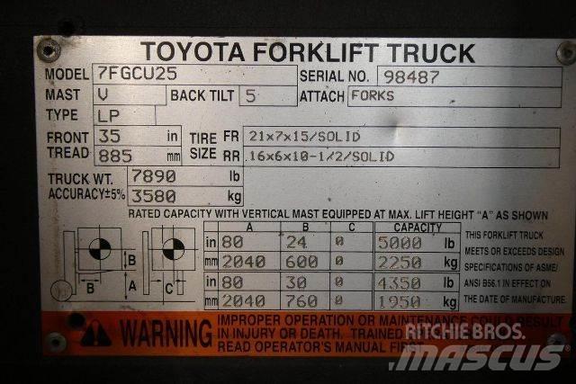Toyota 7FGCU25 Šakiniai krautuvai - Kita