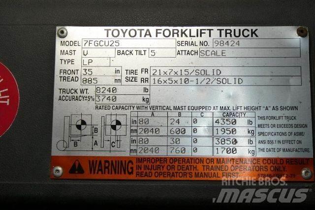 Toyota 7FGCU25 Šakiniai krautuvai - Kita