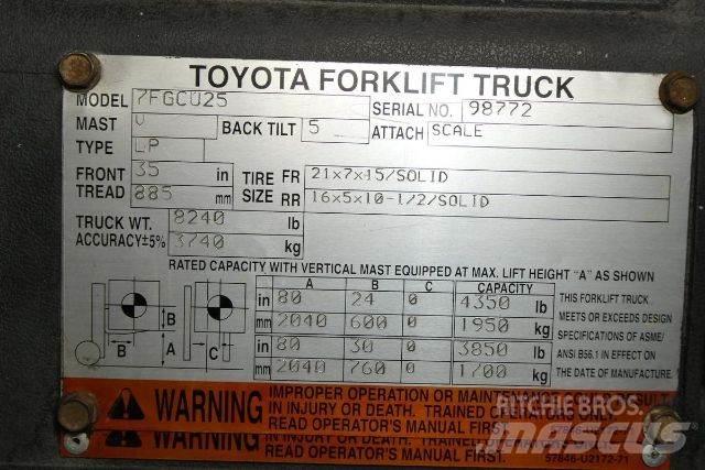 Toyota 7FGCU25 Šakiniai krautuvai - Kita