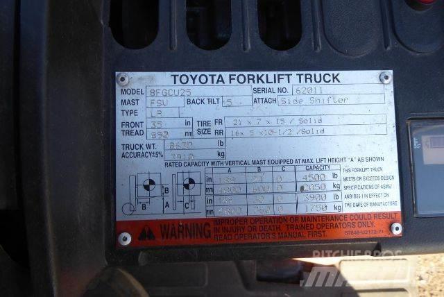 Toyota 8FGCU25 Šakiniai krautuvai - Kita