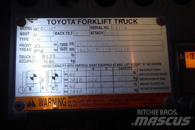 Toyota 8FGCU25 Šakiniai krautuvai - Kita