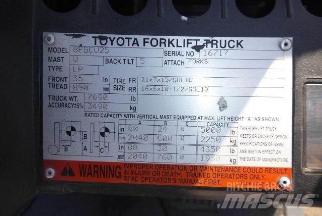 Toyota 8FGCU25 Šakiniai krautuvai - Kita
