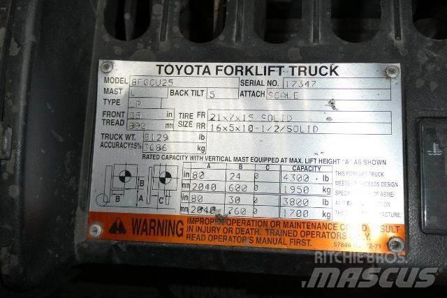 Toyota 8FGCU25 Šakiniai krautuvai - Kita