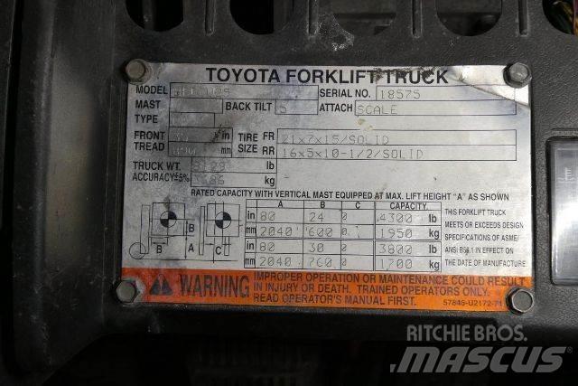 Toyota 8FGCU25 Šakiniai krautuvai - Kita