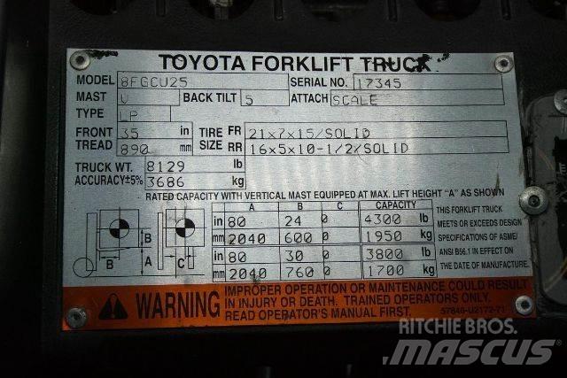 Toyota 8FGCU25 Šakiniai krautuvai - Kita