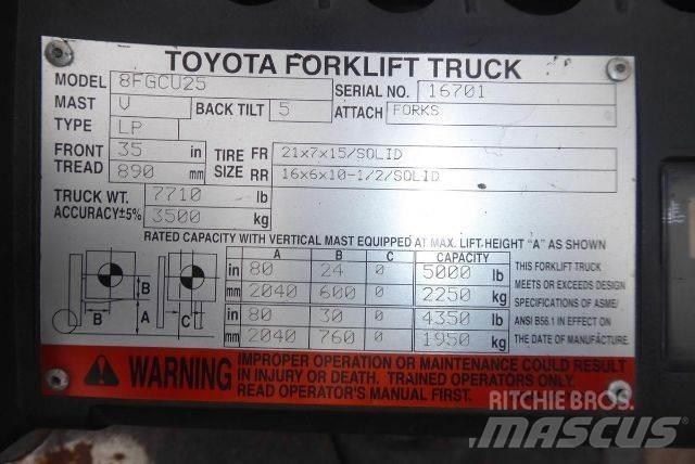Toyota 8FGCU25 Šakiniai krautuvai - Kita