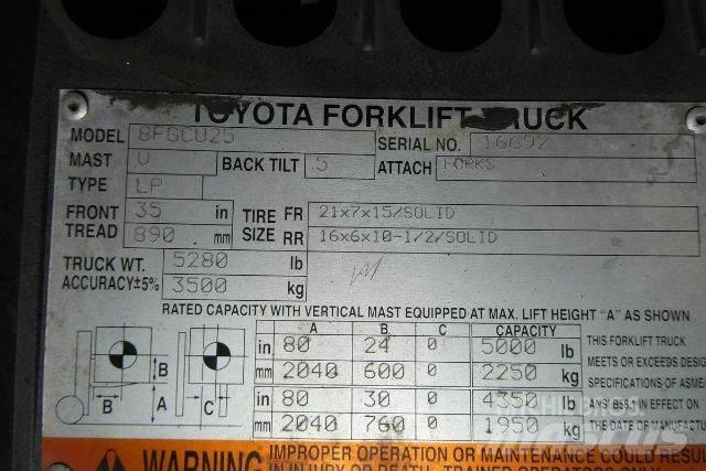 Toyota 8FGCU25 Šakiniai krautuvai - Kita