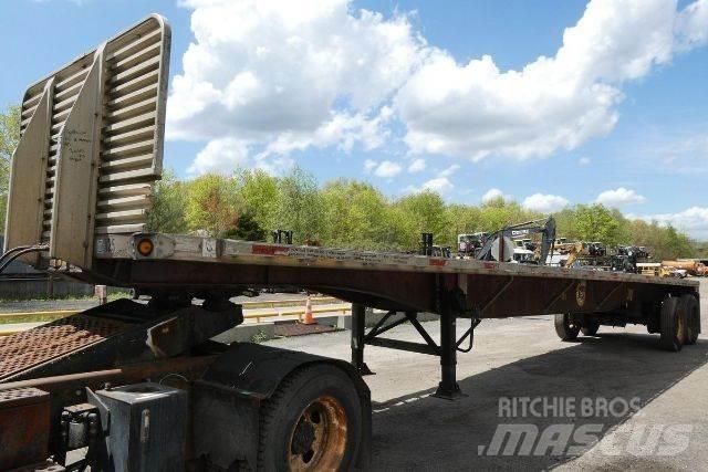 Utility FS2CHA Platformos / Pakrovimas iš šono