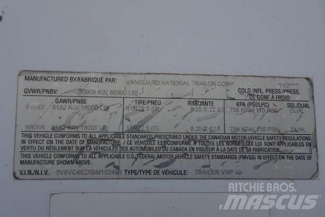 Vanguard VXP Dengtos priekabos
