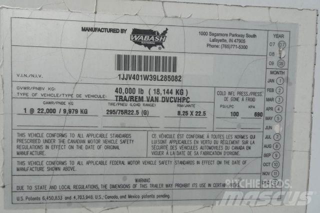 Wabash DVCVHPC Dengtos priekabos