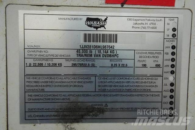 Wabash DVDBHPC Dengtos priekabos