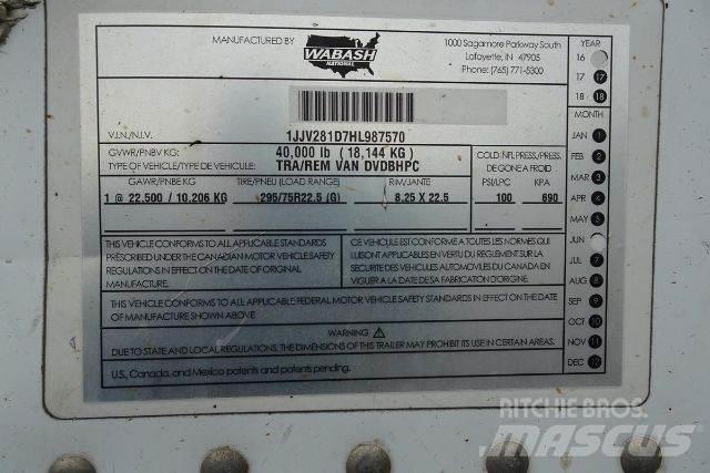 Wabash DVDBHPC Dengtos priekabos