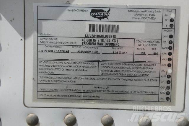 Wabash DVDBHPC Dengtos priekabos